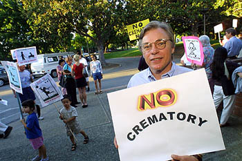 Protestors