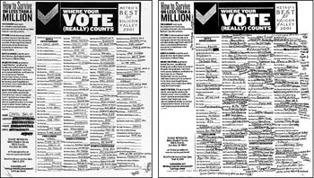 Ballots